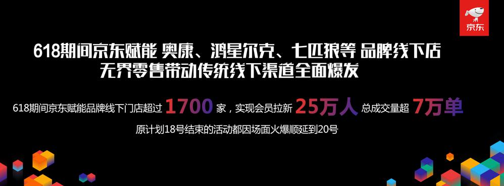 京东时尚生活事业群首秀618战绩 两大升级夯实无界零售，店群科技引领未来